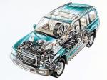 Toyota Land Cruiser 100 VX 1998 года